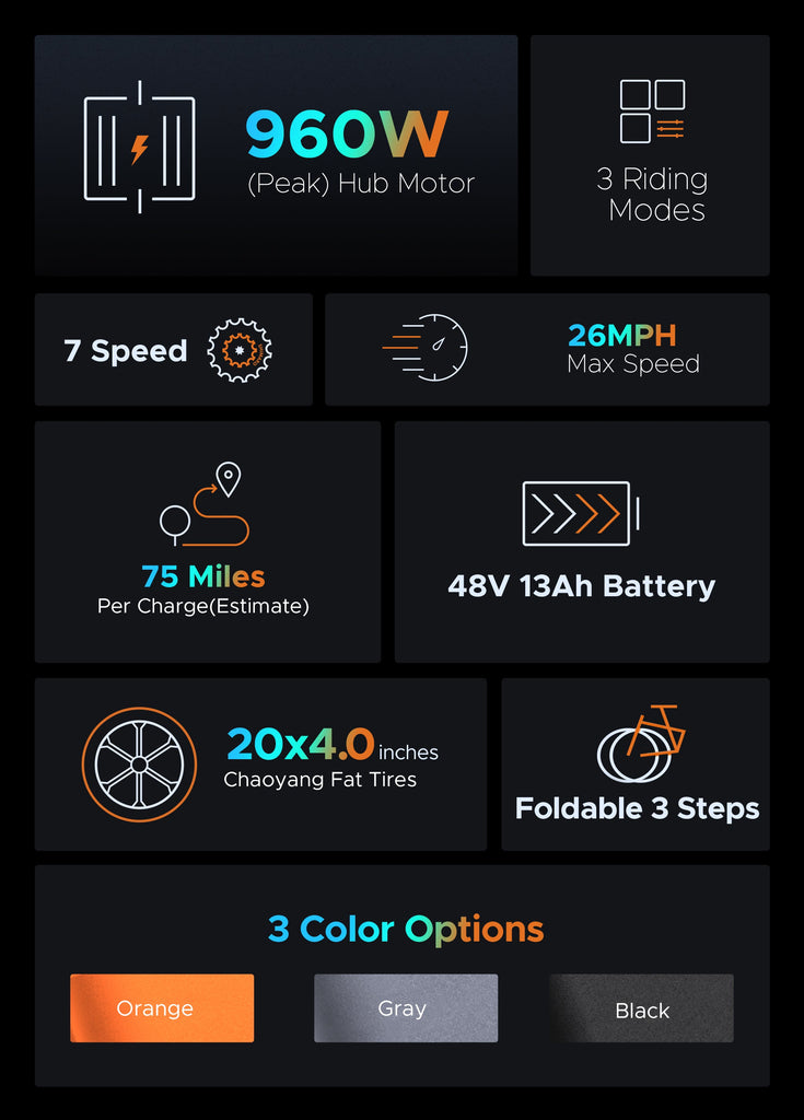 highlights of  engwe ep-2 pro electric bike