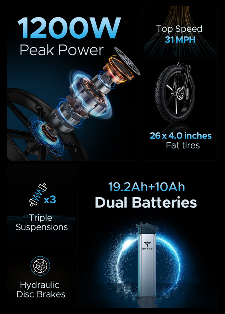 a picture showing the parameters of different components of engwe x26 folding e-bike, including tires, motor, batteries, brakes, etc.