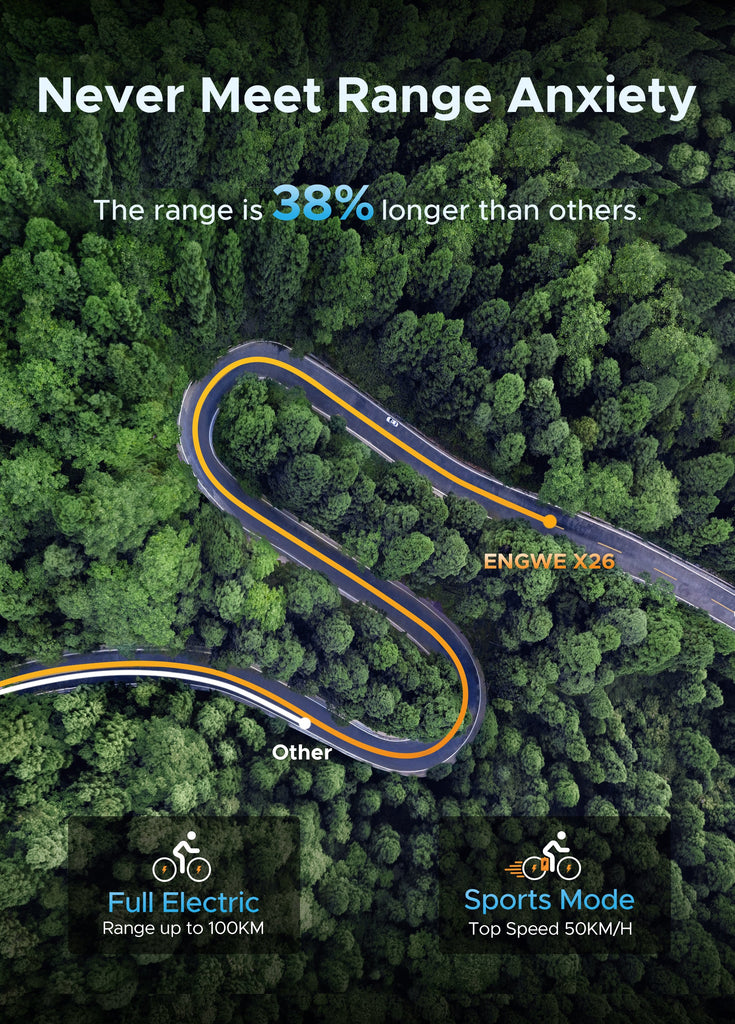 the range (up to 100 km) and the top speed (50km/h) of engwe x26 electric bike